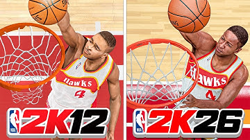 Dunking With Spud Webb In Every NBA 2K