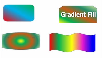 How to Add or Insert Gradient Fill Effect into Shape in Microsoft Word 2017