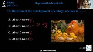 NNMS SAT Reproduction In Animals MCQ 77