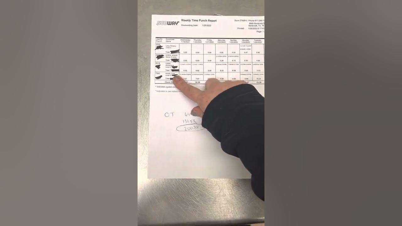 How to send paperwork in YouTube