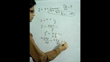 Differentiation of infinite series #short
