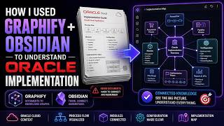 How I Used Graphify Obsidian to Understand Oracle Implementation How I Used Graphify Obsidian to Understand Oracle Implementation