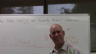 Chapter 8 Practice Sentences