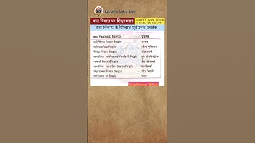 बाल विकास के सिध्दांत एवं उनके प्रवर्तक।।psychology for REET l grade ll grade#reet