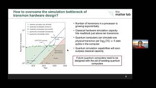 Thi Ha Kyaw, University of Toronto - Designing quantum hardware with quantum computers