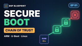 Full Secure Boot Explained: The Chain of Trust | Embedded Linux EP01 Update