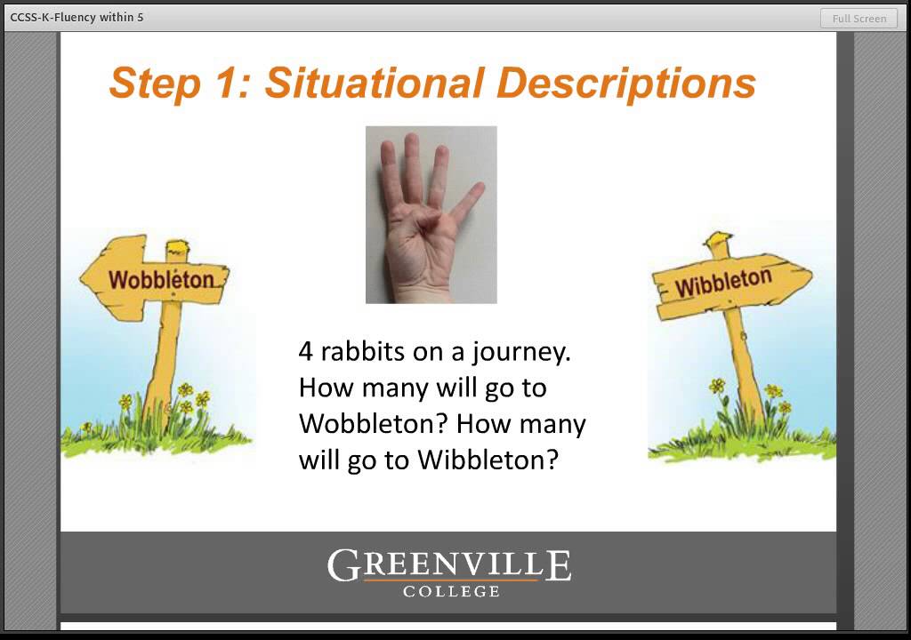 4A CCSS K Fluency within 5