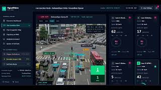 SignalVision - AI powered Adaptive Traffic signal control