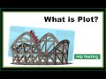 What is plot  story elements reading lesson