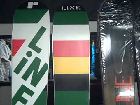 Homework doer online assignments