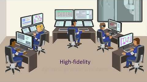 AVEVA Operator Training Simulator