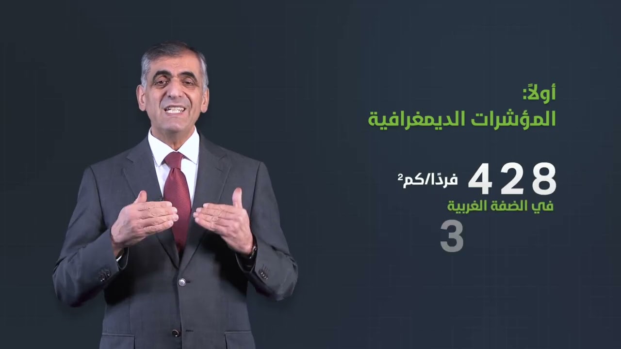 مقرر الاقتصاد الفلسطيني (4421) - الحلقة الخامسة - آفاق ومتطلبات التنمية في فلسطين