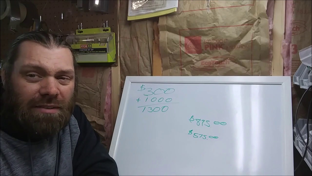 How much does it cost to build and sell a guitar for profit