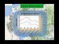 February 26th, 2014 Mountain Weather Briefing