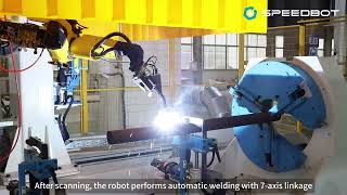 Speedbot Pipeline 3D Flexible Robot Welding Solution