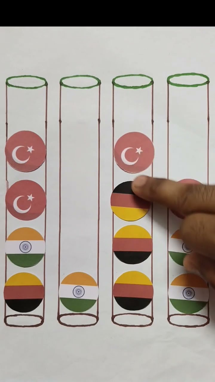 Which Country Is Best In Cricket stickerart cricket icc Which Country Is Best In Cricket stickerart cricket icc