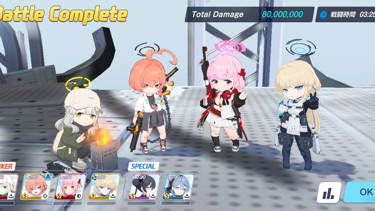 ブルーアーカイブ - ケテル (Kether) D - World Raid Event