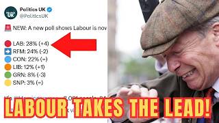 Labour Leads Reform in Shock Poll – Burnham Bounce or Farage Drop?