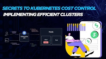 Secrets to Kubernetes Cost Control | Implementing Efficient Clusters | Kubeify