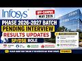 Infosys Off-Campus May 2026 Phase 2026-2027 Batch Pending Interview Results Updates – SP/DSE Role