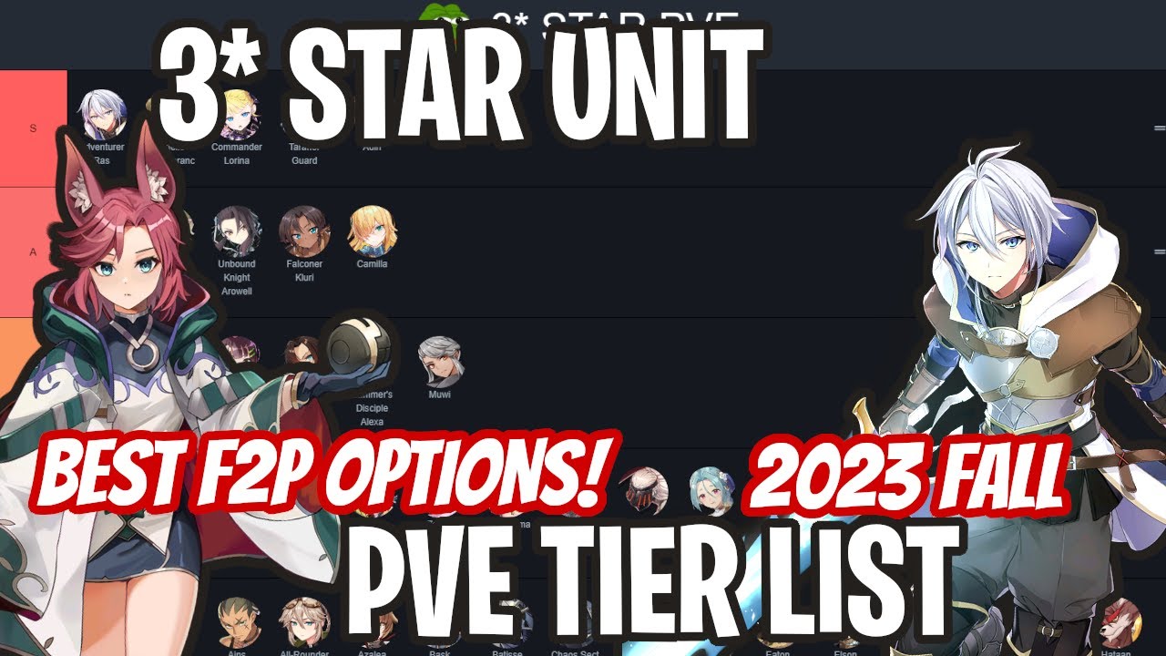 3* STAR UNIT PVE TIER LIST [Epic Seven]
