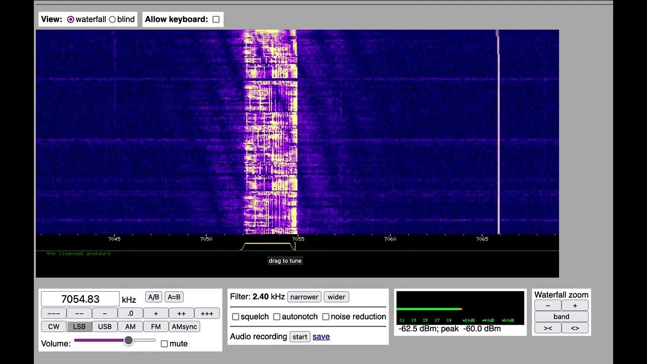 Russian/Ukrainian "Radio War" chanting on Shortwave 7055 kHz LSB YouTube