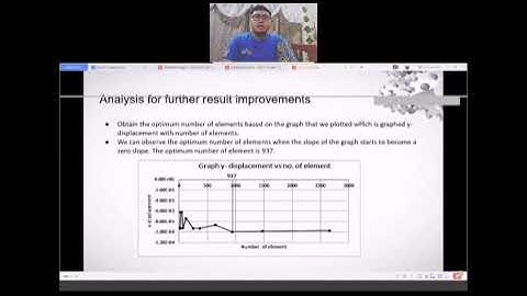 Finite Element Method CST