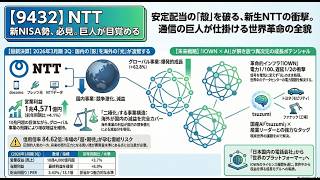 Is NTT9432's stock price of 155 yen a buy (Start of writing)