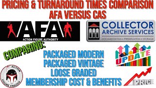 AFA versus CAS Comparison | Grading Costs | Turnaround Times | Membership Costs \u0026 Benefits