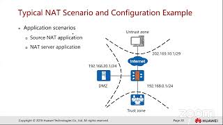 HCIA Security v3.0 - Network Address Translation