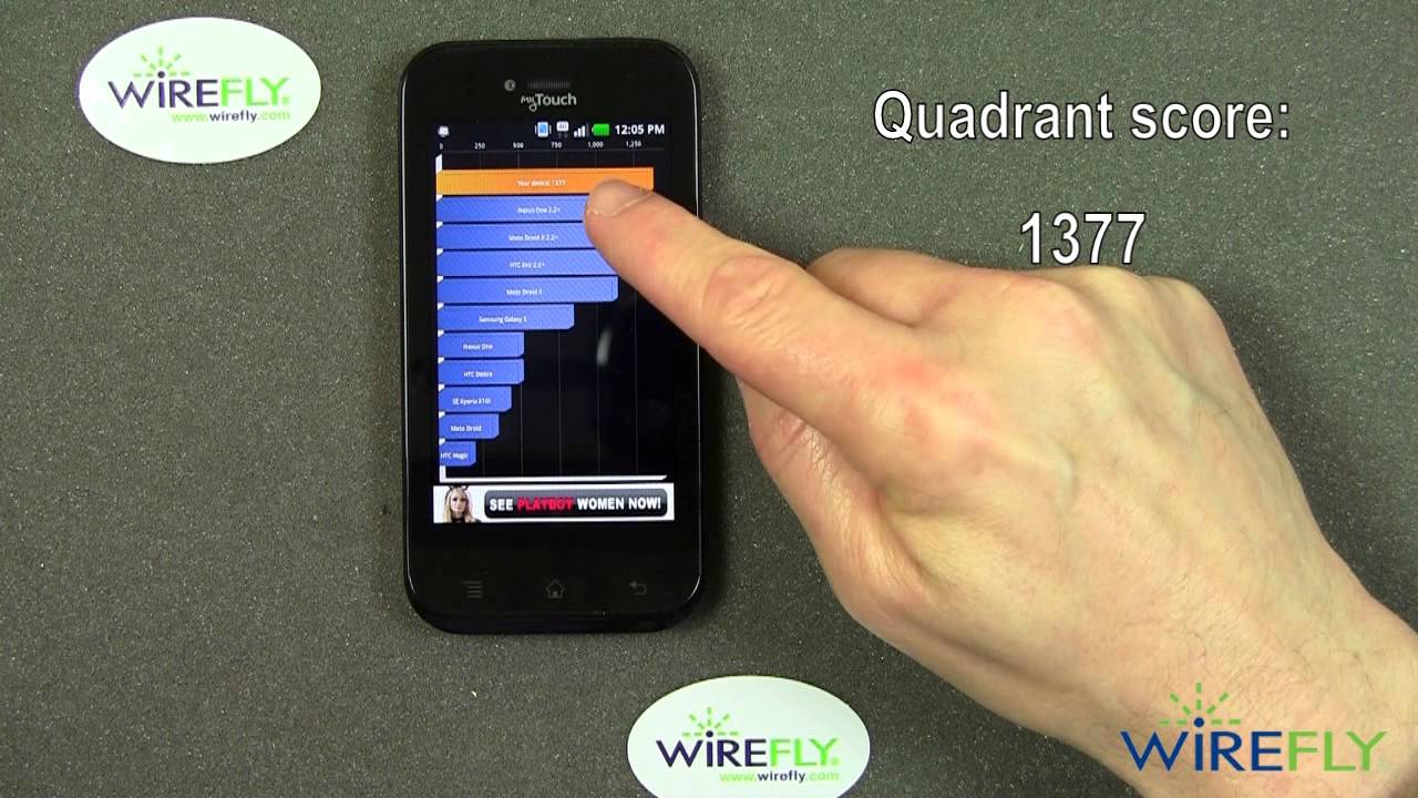 myTouch by LG Review