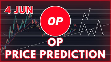 CAN $OP BREAKOUT OF THIS RANGE? | OPTIMISM (OP) PRICE PREDICTION & ANALYSIS 2022!