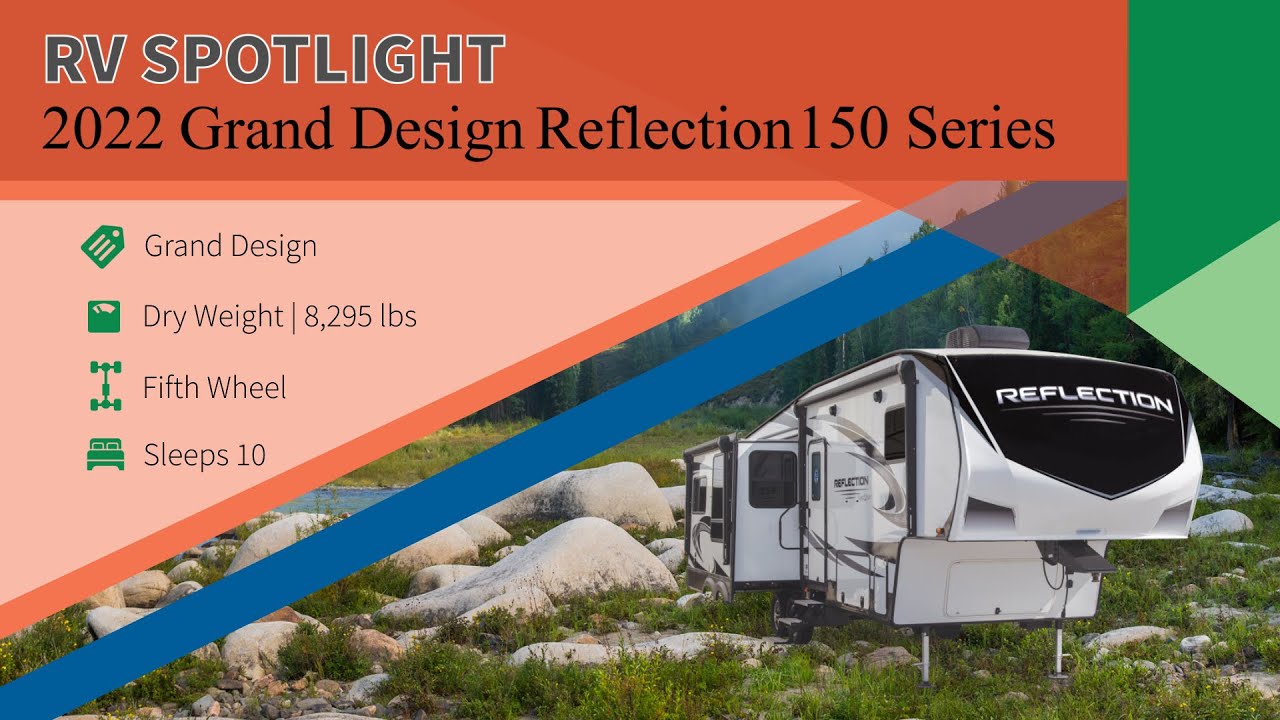 2022 Grand Design Reflection 150 Series Fifth Wheel | RV Walkthrough |  Campers Inn RV - YouTube