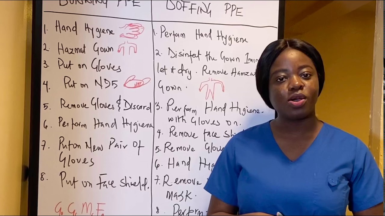 Donning and Doffing of PPE when working in Covid Unit - YouTube