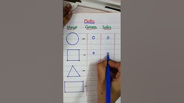 Corners and sides of the shapes #shorts #short #youtubeshorts #ytshorts #trending #trendingshorts