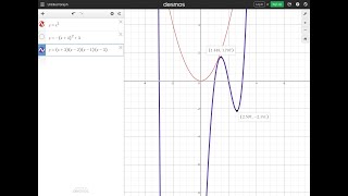 2.3 Part 3: Find Local Maximum and Minimum of A Function Using Desmos