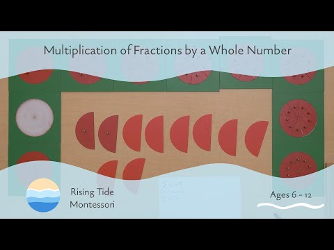 Multiplication of Fractions by a Whole Number