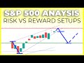 SP500 PULLBACK TO 3100 LOOKS PROBABLE (My Thought Process) | S&P 500 Technical Analysis