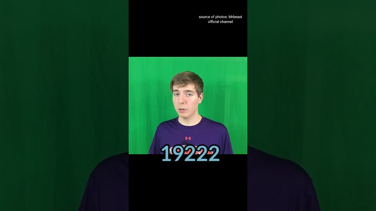 photos of Mrbeast 