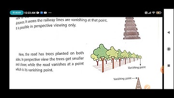 Class 5,Ch-14 Perspective View and Net of a 3-D object