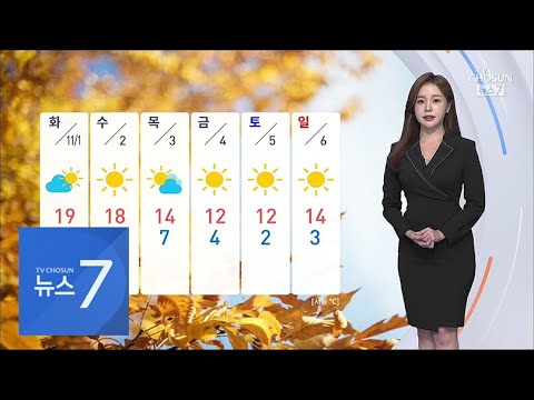 [날씨] 일교차 커요…월요일 아침 안개 주의