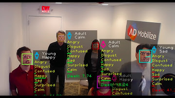 Face Detection Demo