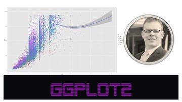 ggplot2: Grammar of Graphics