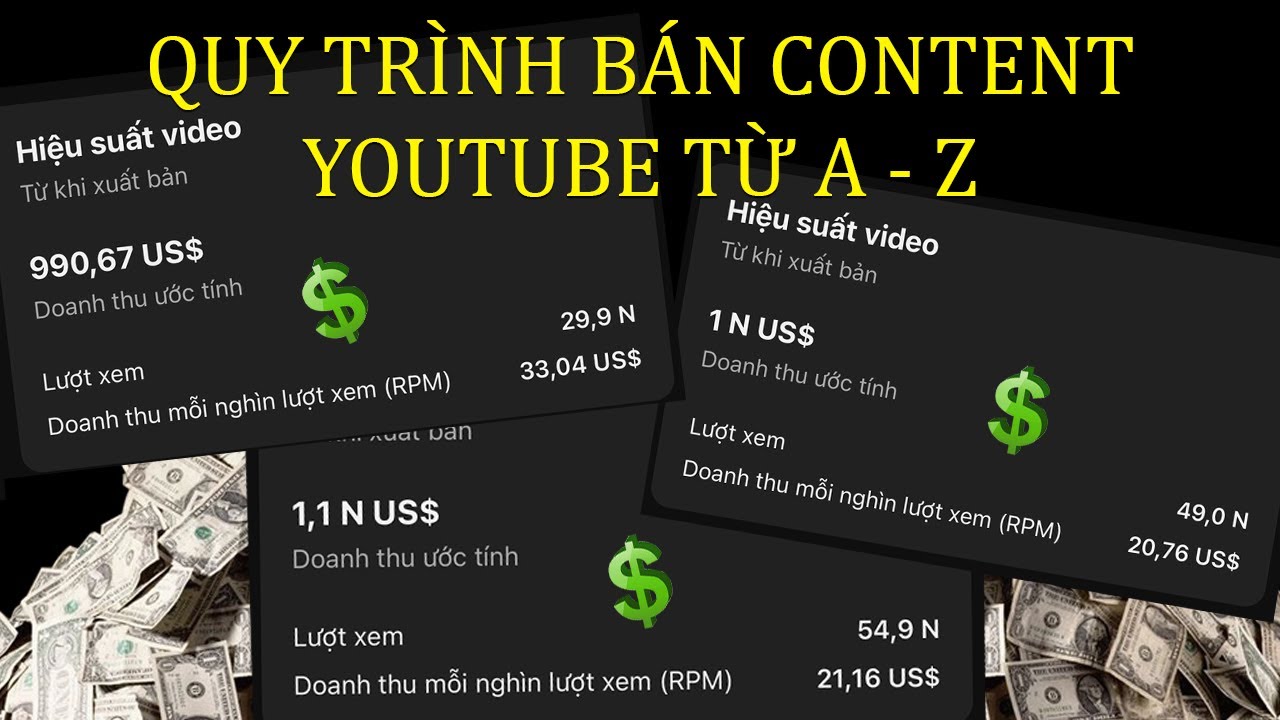 Outline Video Quy trình BÁN CONTENT YOUTUBE VIEW NGOẠI từ A - Z và Khoá Học Thực Chiến Youtube tháng 7