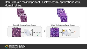 [TMLR 2023] Generalizability of Adversarial Robustness Under Distribution Shifts