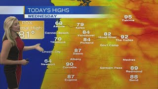 11pm Wednesday Evening Forecast KOIN 6 News August 16, 2017
