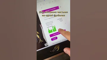 Какие страны могут продавать на ВБ