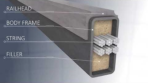 cấu trúc đường ray uSky Transport