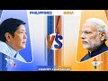 Philippines VS India | Country Comparison
