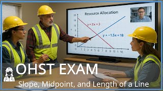 OHST Exam Prep: System of Equations | Where Lines Meet